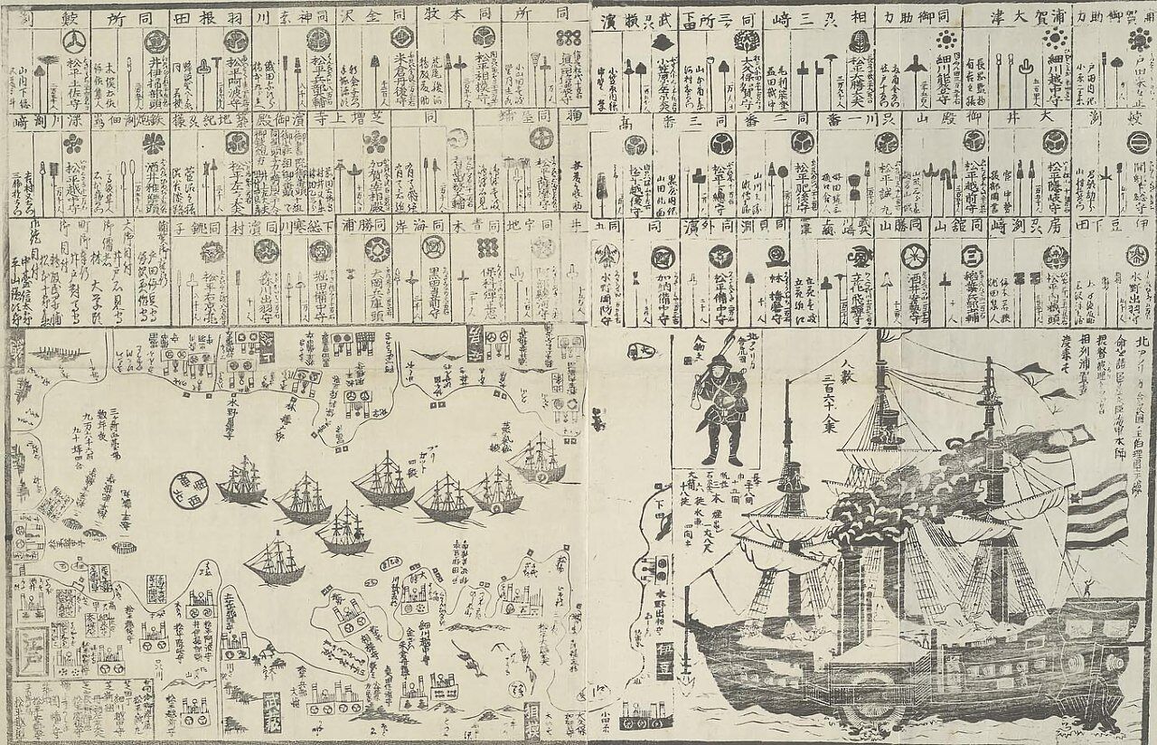 Japanese Empire | History, Transformation, Wars | History Worksheets